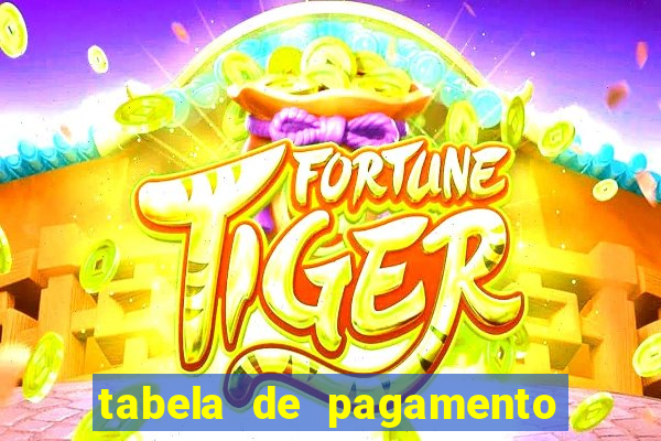 tabela de pagamento bigo live